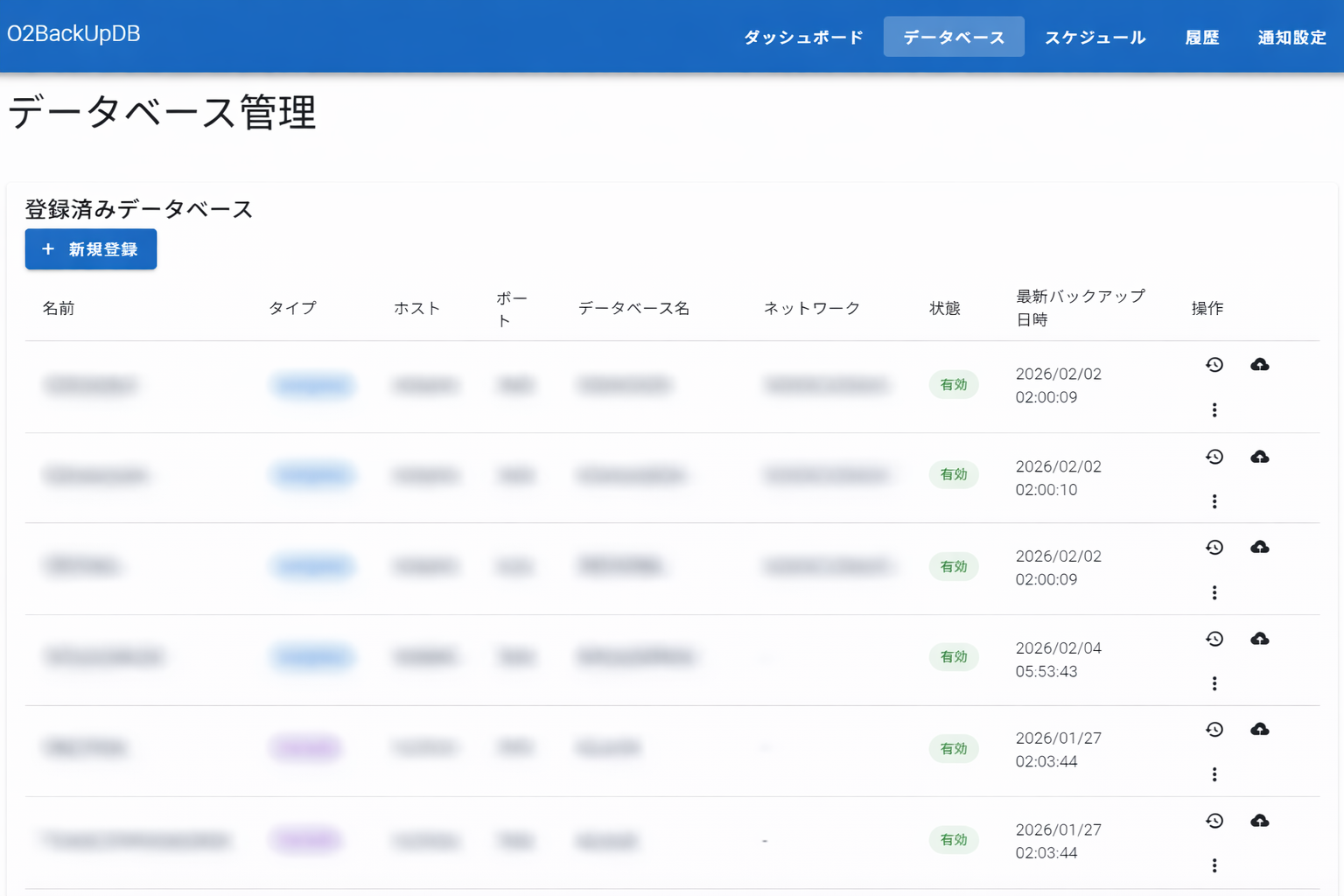 O2Cloudシリーズ - クラウドシステム